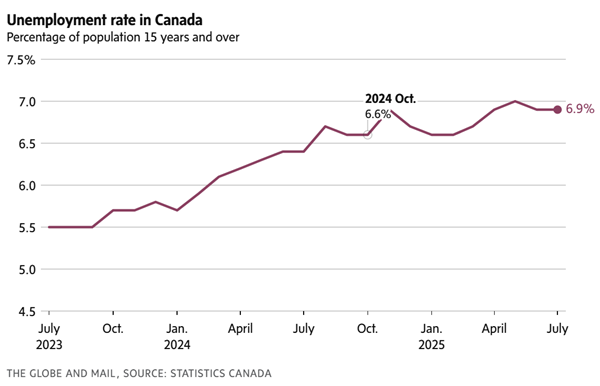 Screenshot 2025-08-08 115435
