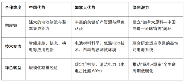 Screenshot 2026-03-07 162702